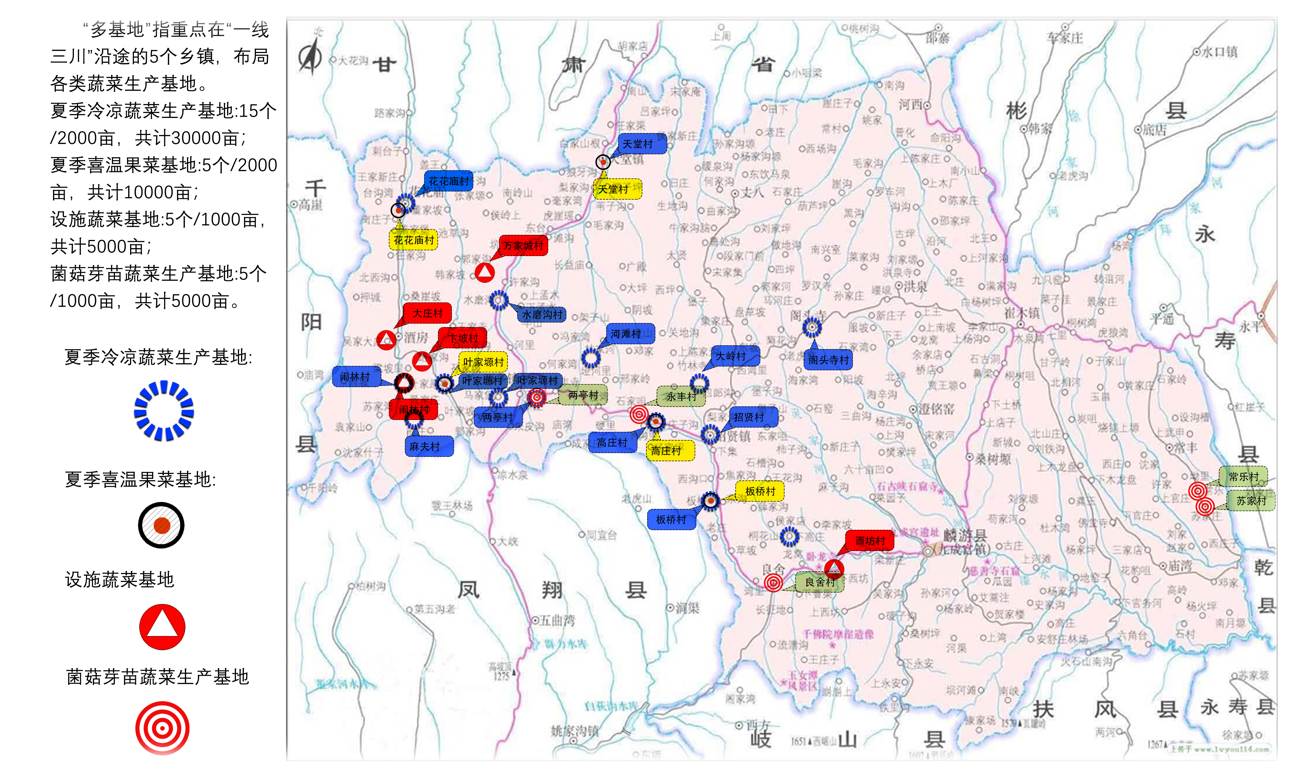 麟游县蔬菜产业发展规划