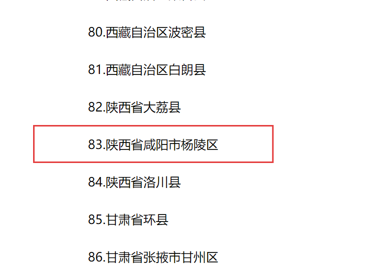 国家农业现代化示范区创建