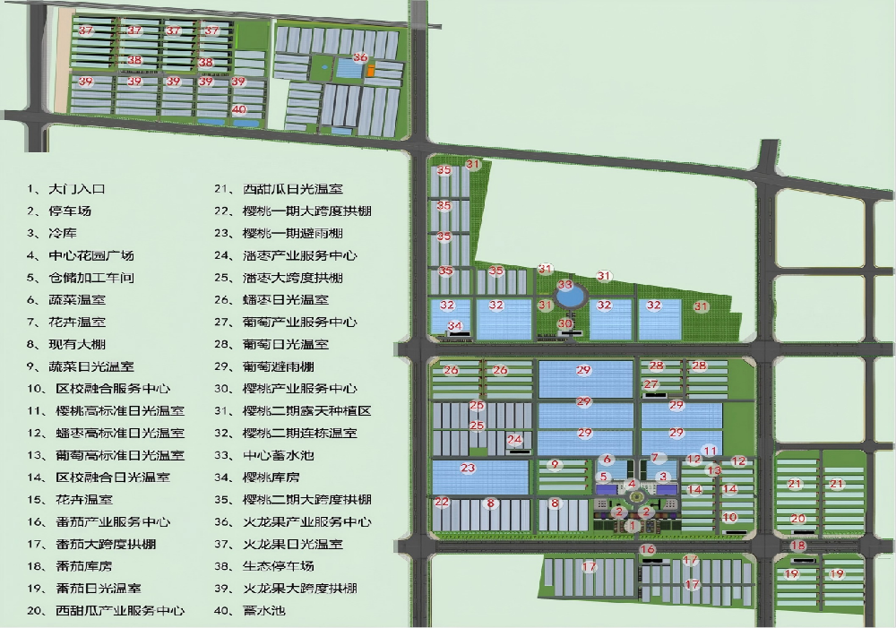 设施农业科技示范园规划